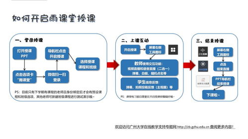 教師們必看 上網(wǎng)課必備的全面技術(shù)準(zhǔn)備指南