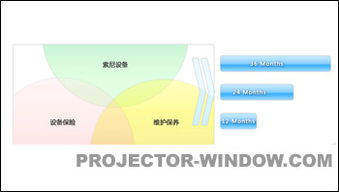 索尼中國專業系統集團 以專業產品租賃與設計服務賦能行業創新